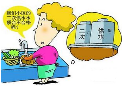 С�^���ι�ˮԓ�l�O�ܣ�